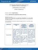 Convenios Ratificados OIT en Colombia