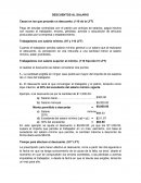 Descuentos al salario