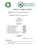 Proyecto final “Pasteles Tec”