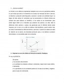 Administración ¿Qué es la oferta?