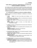 CONCEPTOS Y DEFINICIONES DE LAS CUENTAS DEL ESTADO DE PERDIDAS Y GANANCIAS