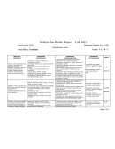 Resumen Etica y Ciudadania