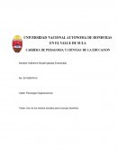 Uso de los medios sociales para el propio beneficio