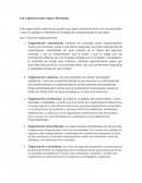 Las organizaciones según Mintzberg