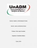 Gestión y Administración Pymes