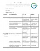 IDEAS PRINCIPALES DEL LIBRO WHEN COFEE AND KALE COMPETE