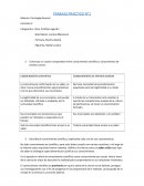 Psicologia general practico N°1