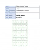 Tabla de distribución de frecuencias. Probabilidad y estadística