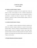 LEY DE INSPECCIÓN LABORAL