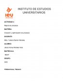 Actividad 1. Producción Industrial