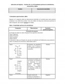 Laboratorio de Orgánica - Prácticas No. 9 y 10 Propiedades químicas de carbohidratos, aminoácidos y lípidos