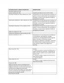 CATALOGO DE DELITOS DE UNIDADES DE MEDIACIÓN