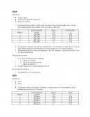 Metodologia antioxidante