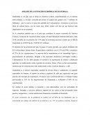 Análisis de la situación económica de Guatemala