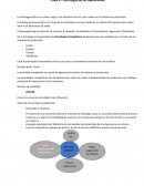 Resumen de adm de la produccion