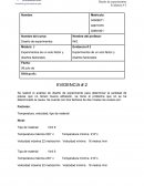Evidencia # 2 Experimentos de un solo factor y diseños factoriales