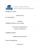 EVALUACION SOCIAL empresa Unicarton S.A. de C.V