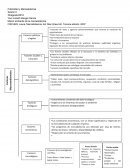 FACTORES MACROAMBIENTAES DE MERCADOTECNIA