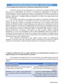 Caso Practico Direccion de Marketing