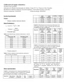 Calibración del equipo volumetrico