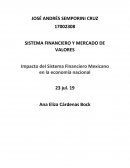 Impacto del Sistema Financiero Mexicano en la economía nacional