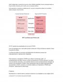SCHC trabaja bajo el supuesto de que las redes LPWAN