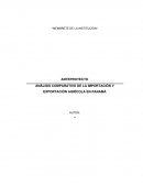 ANÁLISIS COMPARATIVO DE LA IMPORTACIÓN Y EXPORTACIÓN AGRÍCOLA EN PANAMÁ