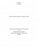 Administracion financiera. Financiacion a mediano y largo plazo