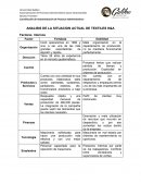 ANALISIS DE LA SITUACION ACTUAL DE TEXTILES H&A