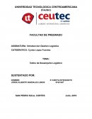 Índice de Desempeño Logístico- Unitec