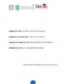 Actividad Proyecto modular. Comercio electrónico