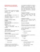 Humanos en un Contexto Social