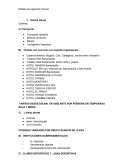 Modelo de negocios Canvas