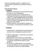 Evaluar los aspectos positivos y negativos de la Comunicación Corporativa (comunicación interna y externa)