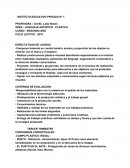 Programa de Artes Visuales II ESO