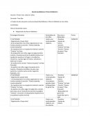 Secuencia Didáctica “Freno Inhibitorio”: