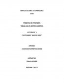 Actividad Cuestionario “Analisis DOFA”