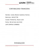 CONTABILIDAD FINANCIERA