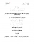 Actividad: La manipulación de la mercancía en la industria