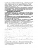 Censo de 2018 en el país (Último Censo)