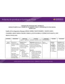 MICROCLASE - AMBIENTES DE APRENDIZAJE