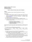 TAREA 2: ESTRUCTURA DE CAPITAL DE LA EMPRESA