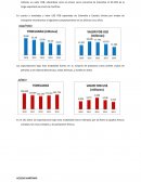 RUTAS DE TRANSPORTE Y DISTRIBUCIÓN FÍSICA INTERNACIONAL