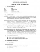 MÓDULO DE APRENDIZAJE Título: THE VOABULARY IN ENGLISH