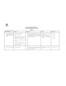 PLANIFICACIÓN ESTRATÉGICA ESCUELA LOS ROBLES USS 2017 – 2020