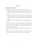 Análisis de los Requerimientos