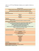 ¿Qué es un KPI? Key Performance Indicator que en español el término es: Indicador