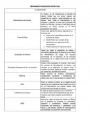 ORGANISMOS FINANCIEROS BURSATILES CLASIFICACION