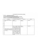 Flashcards sobre los Diez Mandamientos