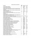 Tabla de retención en la fuente 2019